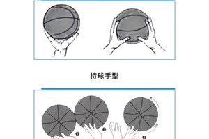 女性篮球爱好者如何从智能教学中受益:提升技能与体验的全新方式